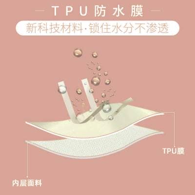 什么是TPU熱熔膠膜？